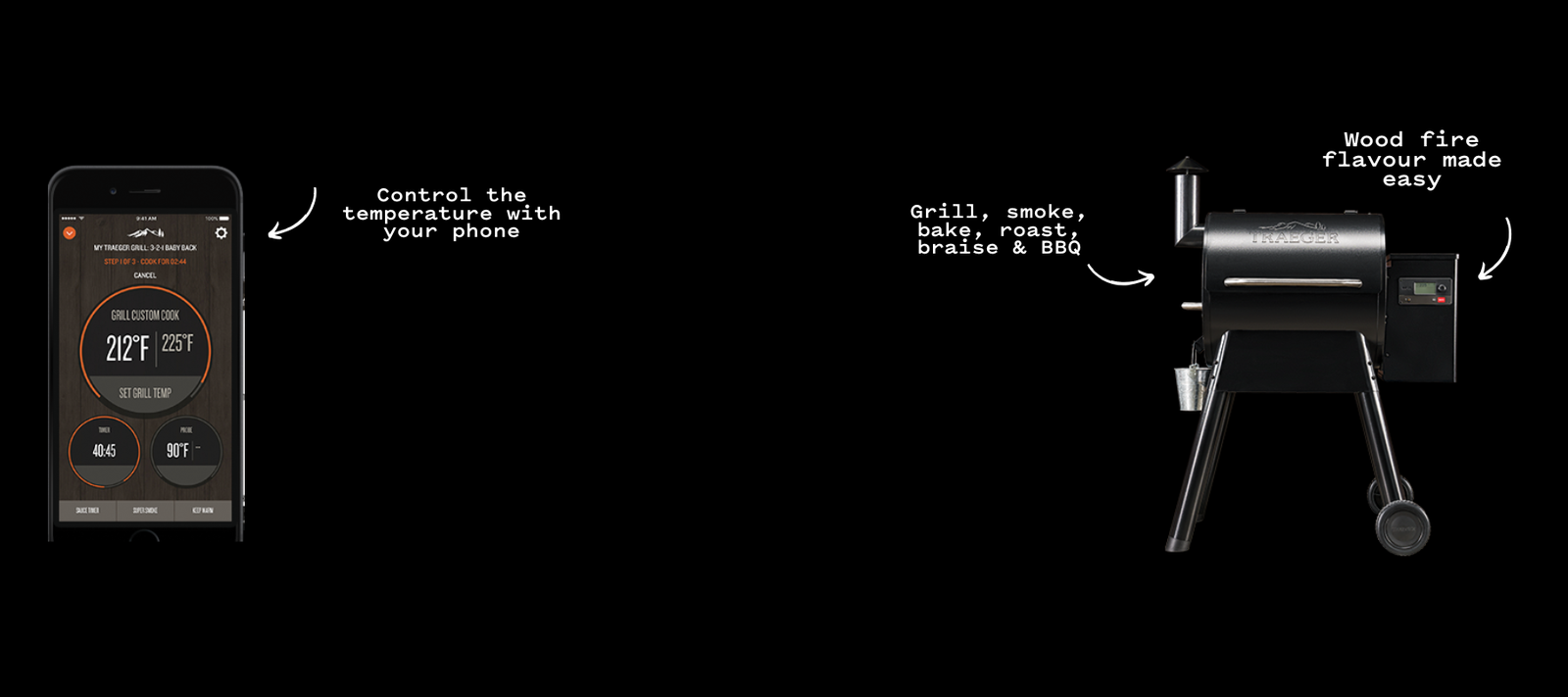 WIN a TRAEGER WOOD PELLET SMOKER this Christmas! (2025)