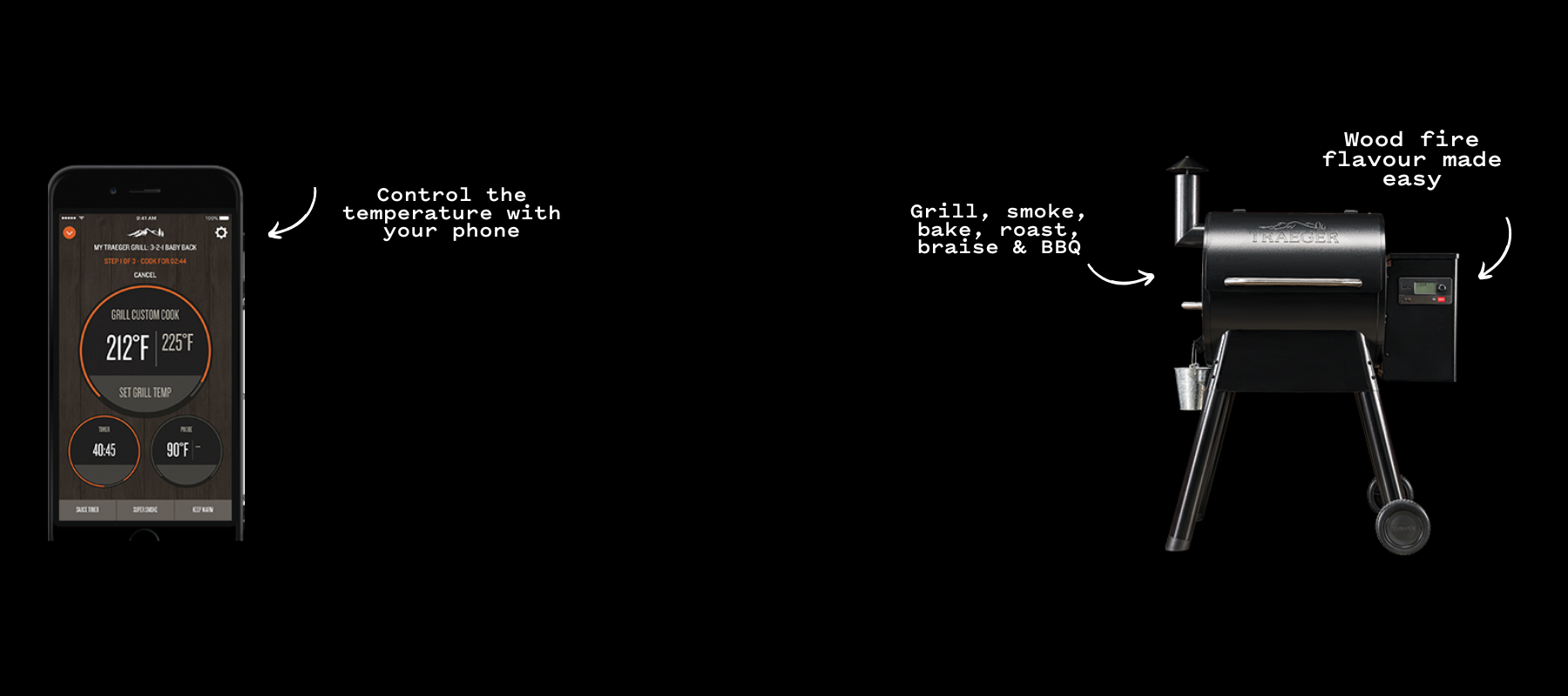 WIN a TRAEGER WOOD PELLET SMOKER this Christmas! (2025)