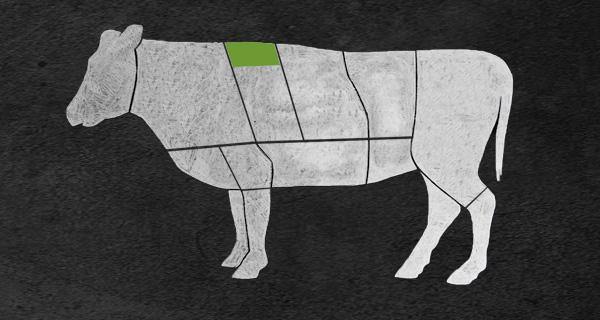 Ribeye Steaks - Halswell Butchery